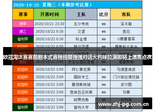 欧冠淘汰赛赛前剧本式赛程提醒强强对话火药味拉满即将上演焦点夜